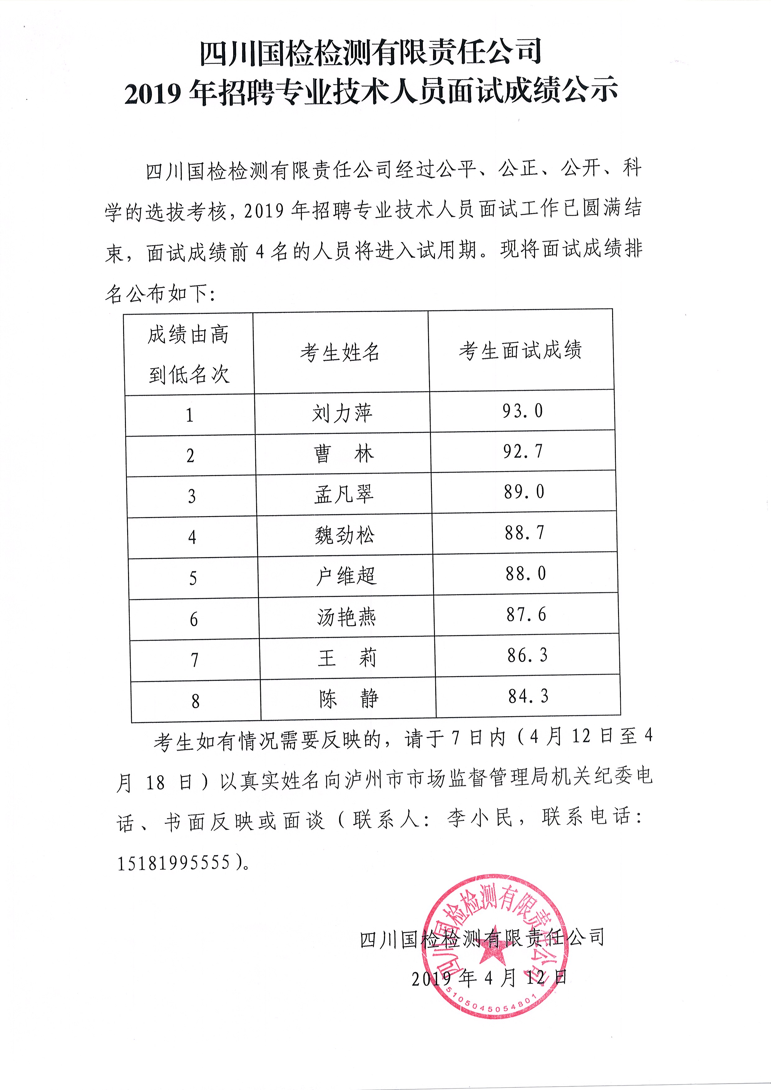 2019年招聘專業(yè)技術(shù)人員面試成績公示.jpg