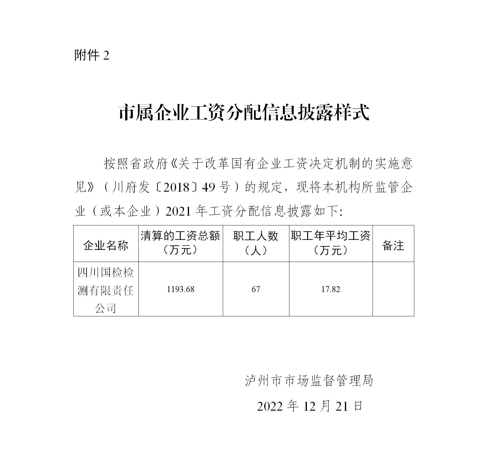 附件2：市屬企業(yè)工資分配信息披露樣式(1)_01(1)---.jpg